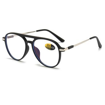 Eyewear & Accessories