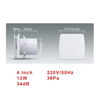 Household Appliances