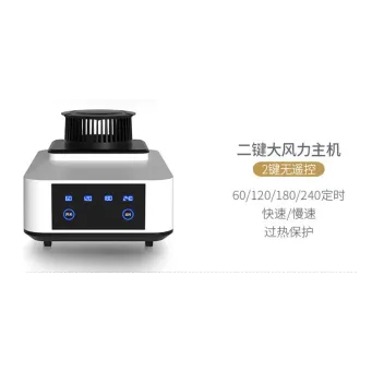 Household Appliances