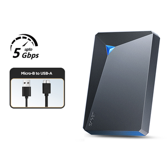 Drives Storage & Components  