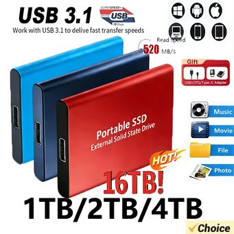 Drives Storage & Components  