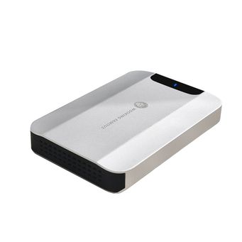 Drives Storage & Components  