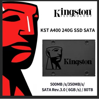 Drives Storage & Components  