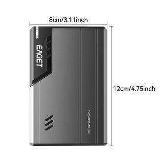 Drives Storage & Components  