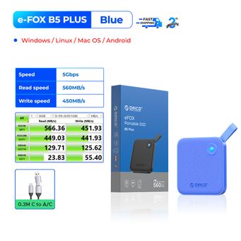 Drives Storage & Components  