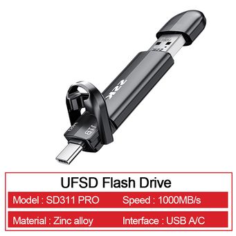 Drives Storage & Components  
