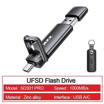Drives Storage & Components  