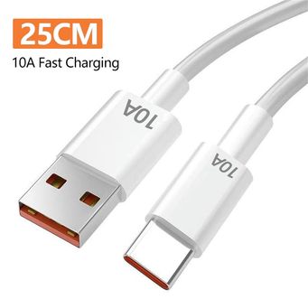 Electricals Products & Accessories