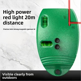 Measurement & Analysis