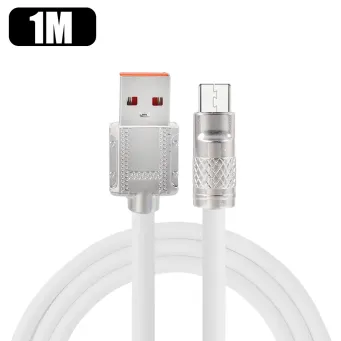 Electricals Products & Accessories