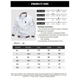 Motorcycle Equipments