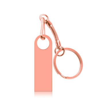 USB / HDMI / RJ45 / Audio Jacks