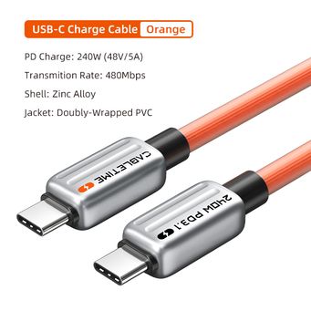 Electricals Products & Accessories