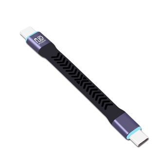 Electricals Products & Accessories