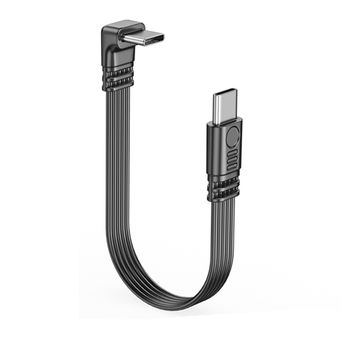 Electricals Products & Accessories