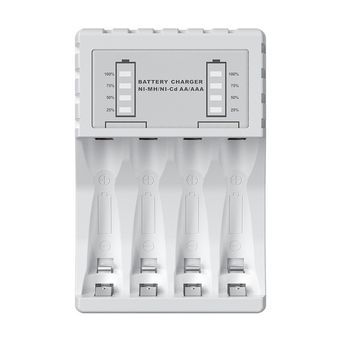 Electricals Products & Accessories