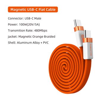 Electricals Products & Accessories