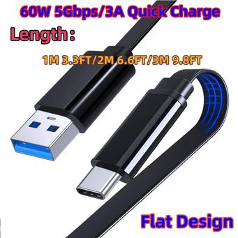 Electricals Products & Accessories