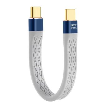 Electricals Products & Accessories