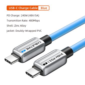 Electricals Products & Accessories