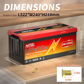 Electricals Products & Accessories