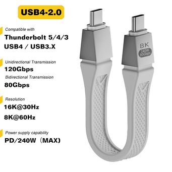 Electricals Products & Accessories
