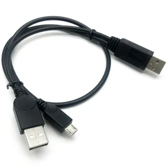 Electricals Products & Accessories