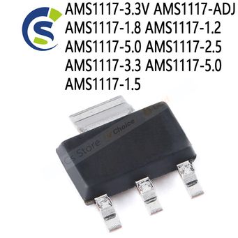 Active Components