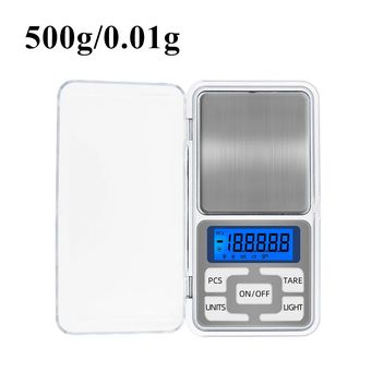 Measurement & Analysis