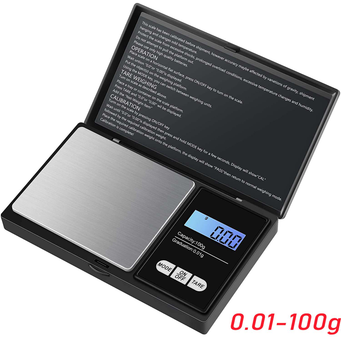 Measurement & Analysis