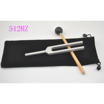 Measurement & Analysis