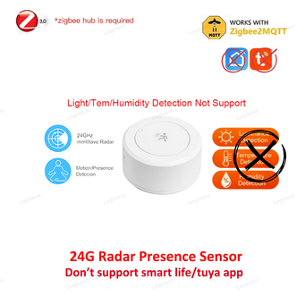 Alarm Systems & Security