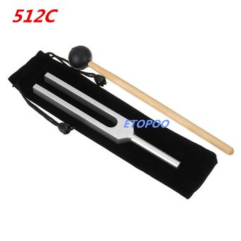 Measurement & Analysis