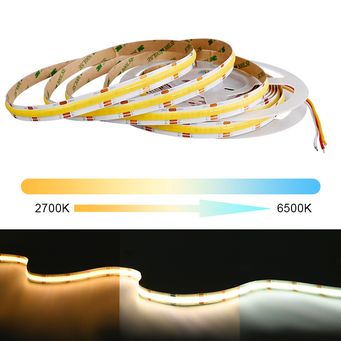 LED Bulbs 