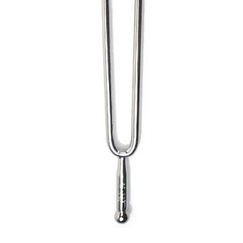 Measurement & Analysis