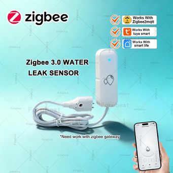 Alarm Systems & Security