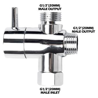 Bathroom Fixture