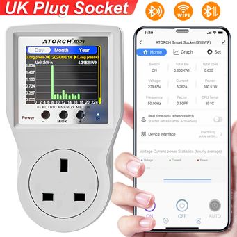 Measurement & Analysis