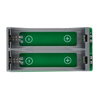 Measurement & Analysis