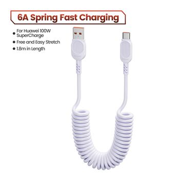 Electricals Products & Accessories