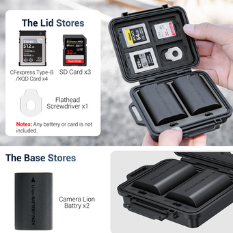Electricals Products & Accessories