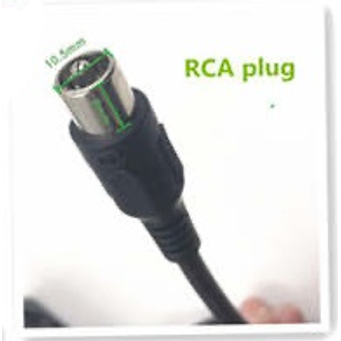 Electricals Products & Accessories
