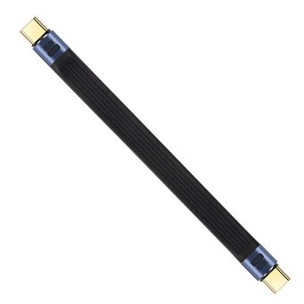 Electricals Products & Accessories