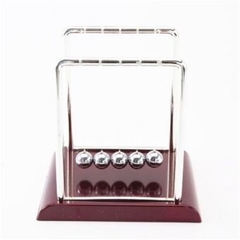 Learning & Development