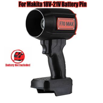 Blowers, Industrial Fans & Exhaust Equipment
