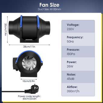 Blowers, Industrial Fans & Exhaust Equipment