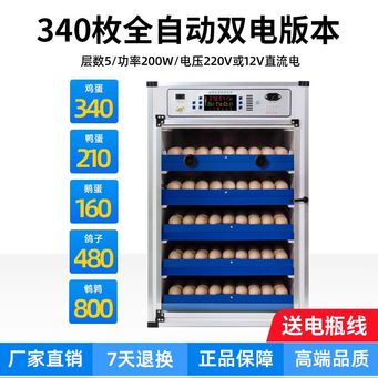 Food Machine and Supporting Equipment