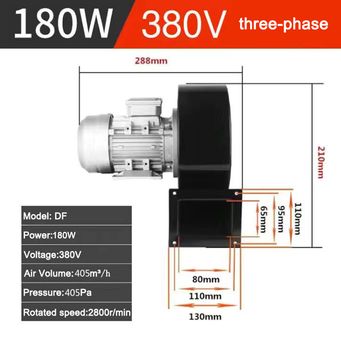 Blowers, Industrial Fans & Exhaust Equipment