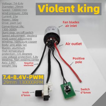 Blowers, Industrial Fans & Exhaust Equipment