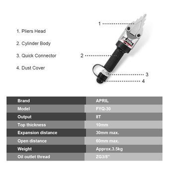 Air Compressors, Pneumatics & Hydraulics